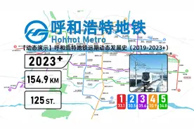 【内蒙古呼和浩特】呼和浩特地铁远期动态发展史（2019-2023+）视频封面