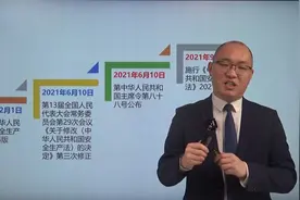 2021年《安全生产法》修订的讨论视频封面