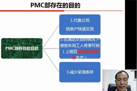 PMC生产计划与物料管控学习(第3节)视频封面
