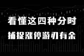看懂这四种分时 捕捉涨停游刃有余视频封面