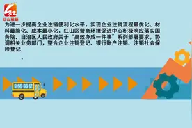 一件事一次办⑳|企业注销登记视频封面
