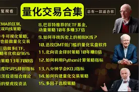 【量化交易合集】一口气看完15个量化交易策略和软件工具。视频封面
