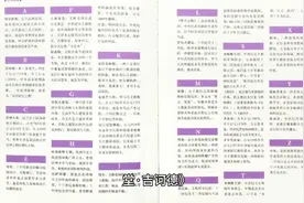 3月6日 (1)唐吉可德视频封面