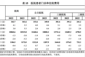 2024年中国居民人均预期寿命达79岁视频封面