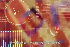 绿色金融教育，全球培养绿色金融专业人才的策略视频封面