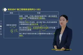 2023一建法规冲刺串讲11.建设工程安全生产法律制度视频封面