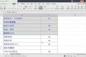 7天快速学会Project做施工进度计划06 创建任务