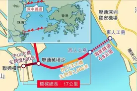 深中通道开通会影响广州老大哥的地位吗？##粤港澳大湾区视频封面