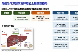 肝癌免疫治疗进展视频封面