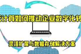 云计算如何推动企业数字化转型？灵活扩展与数据存储解决方案！视频封面