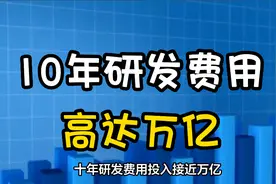 华为为何愿为研发投入巨资，10年投入接近万亿！视频封面