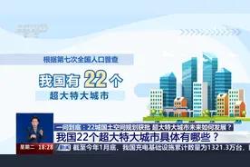 我国22个超大特大城市具体有哪些？视频封面