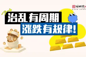 黄金：全球化秩序的熵值！从有序到无序，为何金价再破新高？视频封面