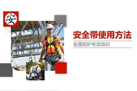安全带使用方法培训  #公众号生产安全管理网视频封面