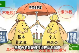 你没听错，个人养老金领取时要缴3%税，但基本养老金不用视频封面