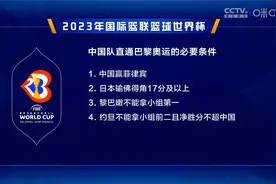 仍有希望！中国男篮直通奥运会需同时满足4个条件视频封面
