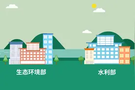 关于建立跨省流域上下游突发水污染事件联防联控机制的指导意见视频封面