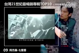 21世纪台湾地区销量最高的的10张专辑 视频封面