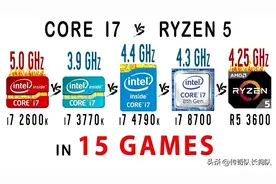 游戏测试i7-2600K i7-3770K i7-4790K i7-8700 vs R5 3600