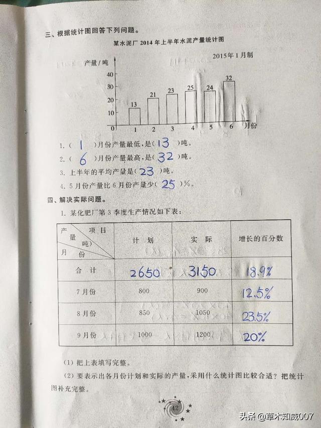 六年级下册同步答案