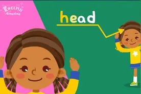 KIDS VOCABULARY -BODY -身体部分视频封面