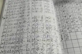 血压有时160，有时130，是不是高血压？专家奇招：省钱排除高血压图片