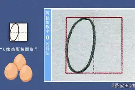 阿拉伯数字0-10的标准写法：0