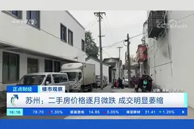 【#苏州二手房价格逐月下跌##苏州新楼盘供大于求#】今年视频封面