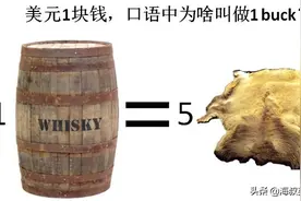 1美元，口语中为啥叫做1 buck？视频封面