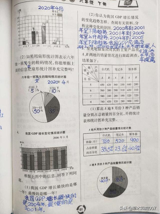 六年级下册同步答案