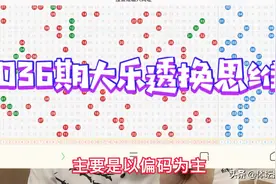 036期大乐透提前分享，本期撇开偏码、重码，后区提防小号过热视频封面