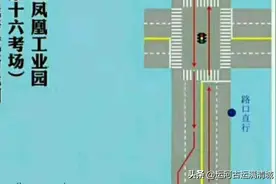 聊城科三凤凰工业园第十六考场图片