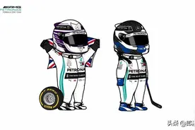 racing_babies 2020赛季F1 20位车手Q版画像图片