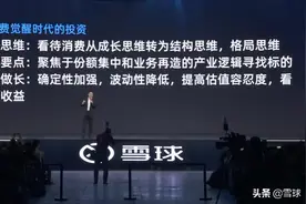 【董广阳：真正的国际化变化在2025年】视频封面
