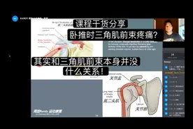 *️⃣干货分享： 很多人卧推中和之后三角肌前束位置会很疼，直接按摩这个部位甚至会加重，拉伸三角肌前束也无效...