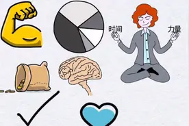 这个负债100万一年賺1000万的例子，告诉我们该如何賺钱。视频封面