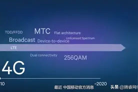 蔡徐坤坦任中国移动5G视频彩铃宣推官·并推出5G全面屏视频彩铃！视频封面