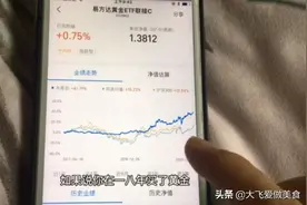 支付宝也能买黄金，收益是余额宝的10倍以上，看看在哪里买黄金吧