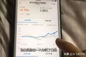 支付宝也能买黄金，收益是余额宝的10倍以上，看看在哪里买黄金吧视频封面