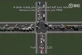 30种十字路口不同设计的交通流量，看完你有什么启发？
