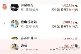 这个王贵丽这么牛逼啊，这是从什么时候开始下载拼多多的啊图片