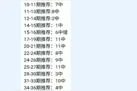 广东十一选五视频封面