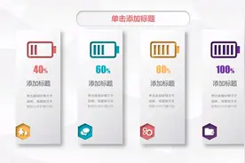 大气微立体简约商务转正述职报告年终总结暨新年计划PPT演示