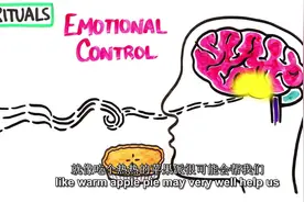 七个减小压力的心理技巧