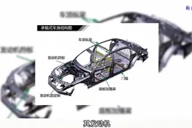 汽车那些事儿03期:汽车基本结构图解、秒变老司机。还不赶紧上车