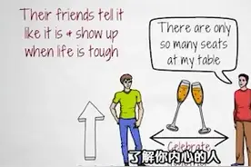 科普视频：真正快乐的人，大都拥有10个习惯视频封面