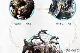 csol大灾变boss图鉴图片