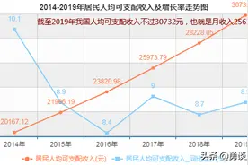趋利避害的本性导致不少年轻人成为“低欲望人群”，日本就是这样图片