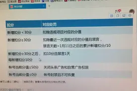 头条号西瓜视频自媒体新手，注意扣分的后果和扣分的原因。视频封面
