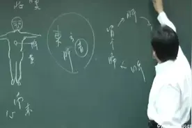 倪海厦：五行对应五色再对五脏的相生相克，来看身体变化视频封面